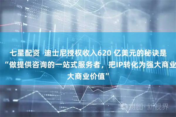 七星配资  迪士尼授权收入620 亿美元的秘诀是什么？“做提供咨询的一站式服务者，把IP转化为强大商业价值”